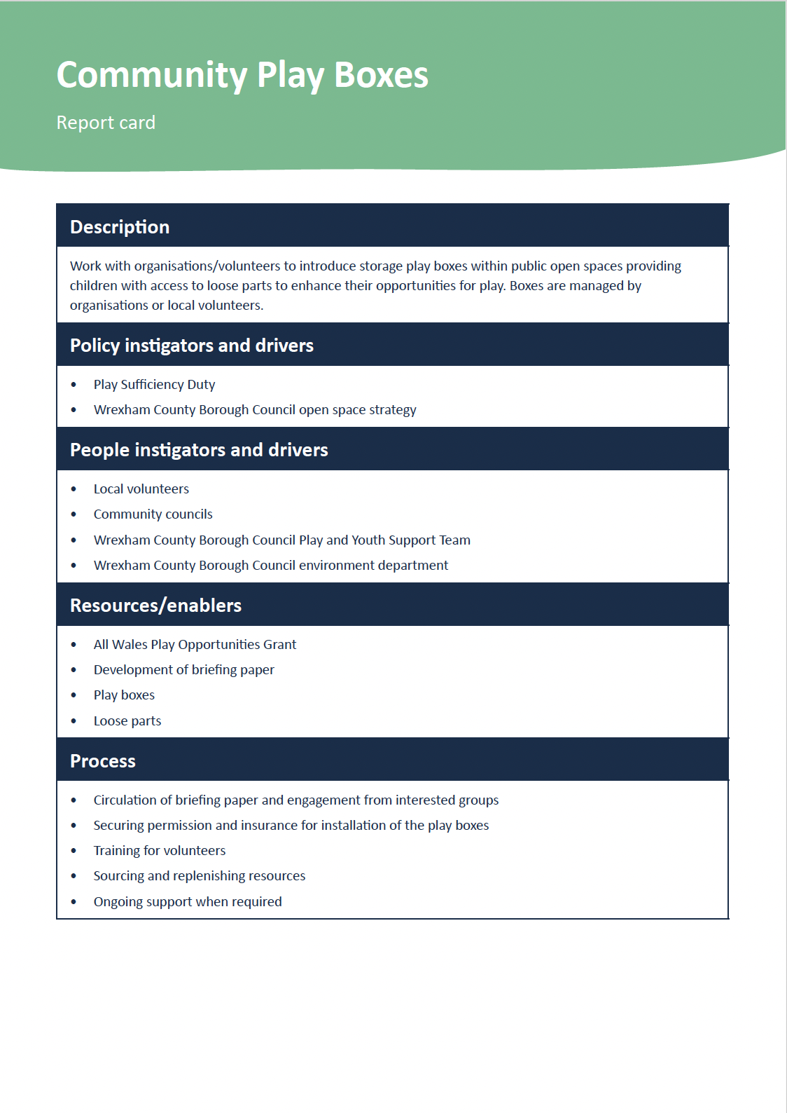 Examples of Play Sufficiency