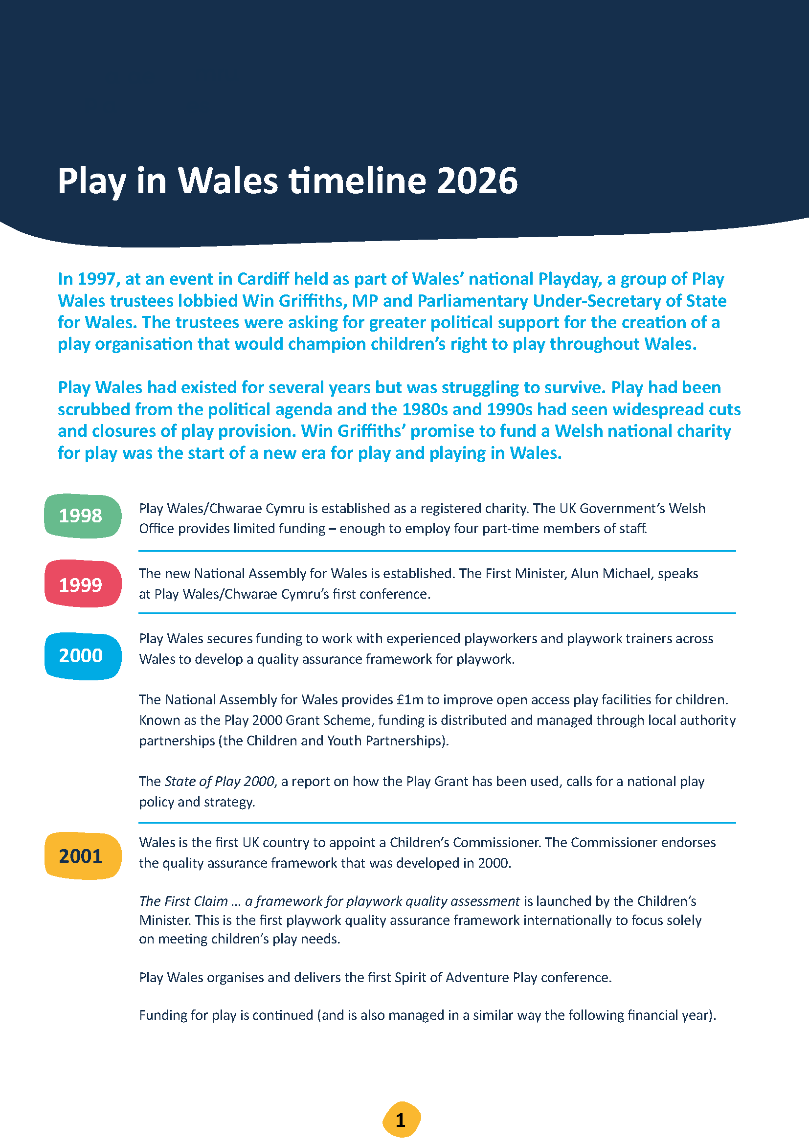 Play in Wales timeline 2026